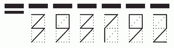 Пример заполнения индекса 393792