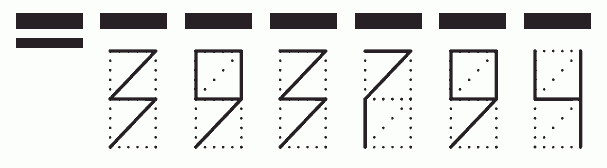 Пример заполнения индекса 393794