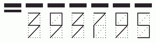 Пример заполнения индекса 393795