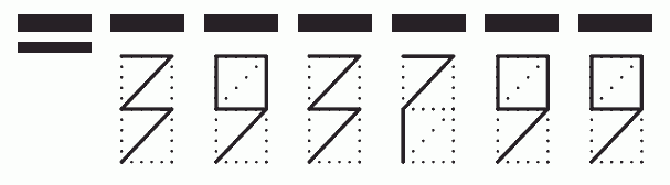 Пример заполнения индекса 393799