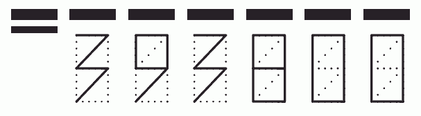 Пример заполнения индекса 393800