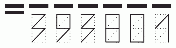 Пример заполнения индекса 393801