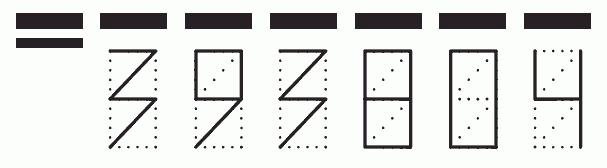 Пример заполнения индекса 393804