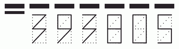 Пример заполнения индекса 393805