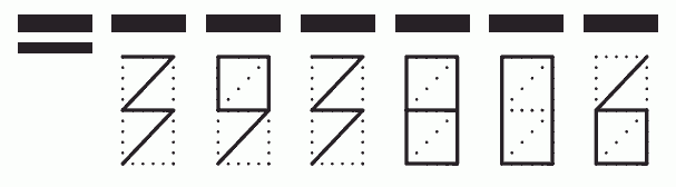 Пример заполнения индекса 393806