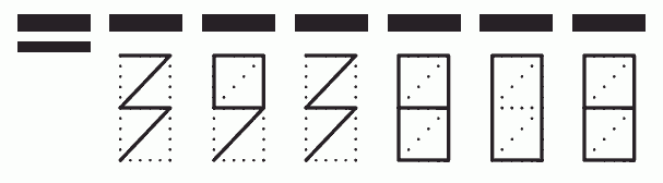 Пример заполнения индекса 393808