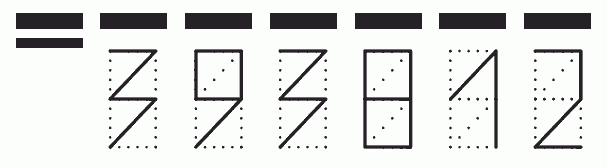 Пример заполнения индекса 393812