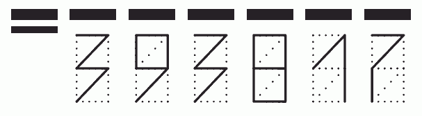 Пример заполнения индекса 393817