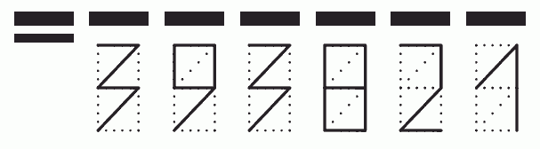 Пример заполнения индекса 393821