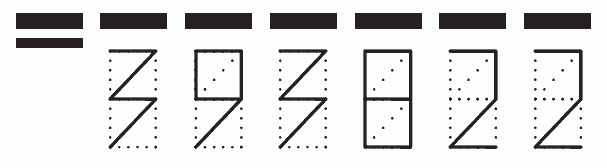 Пример заполнения индекса 393822