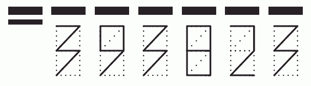 Пример заполнения индекса 393823