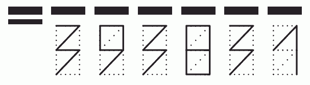 Пример заполнения индекса 393831