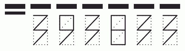 Пример заполнения индекса 393833