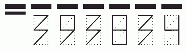 Пример заполнения индекса 393834