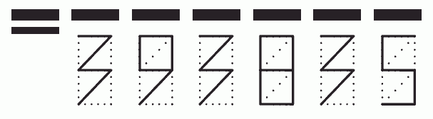 Пример заполнения индекса 393835