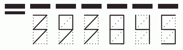 Пример заполнения индекса 393845