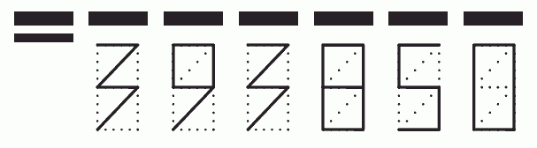 Пример заполнения индекса 393850