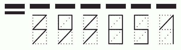 Пример заполнения индекса 393851