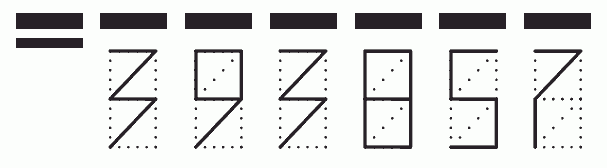 Пример заполнения индекса 393857