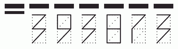 Пример заполнения индекса 393873