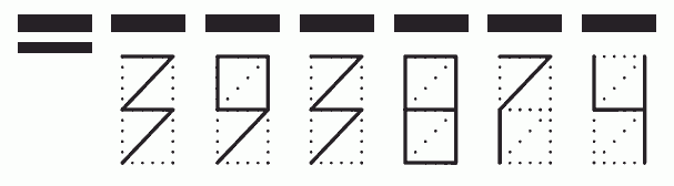 Пример заполнения индекса 393874