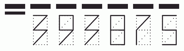 Пример заполнения индекса 393875