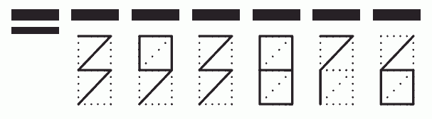 Пример заполнения индекса 393876