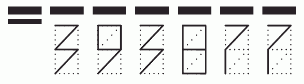 Пример заполнения индекса 393877