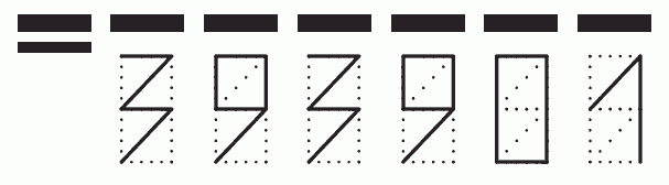 Пример заполнения индекса 393901