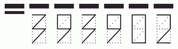 Пример заполнения индекса 393902