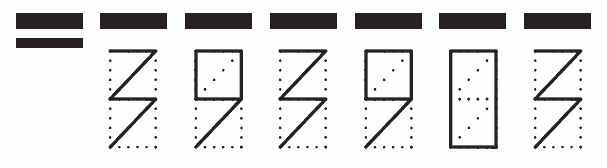 Пример заполнения индекса 393903