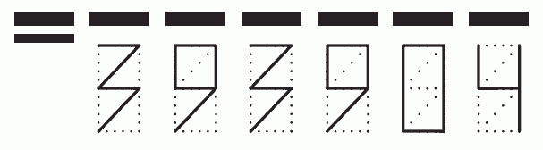 Пример заполнения индекса 393904