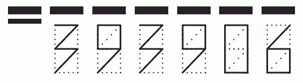 Пример заполнения индекса 393906