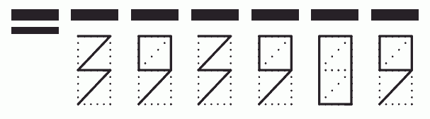 Пример заполнения индекса 393909