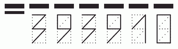 Пример заполнения индекса 393910