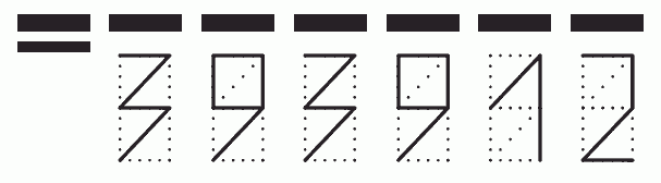 Пример заполнения индекса 393912