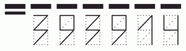 Пример заполнения индекса 393914