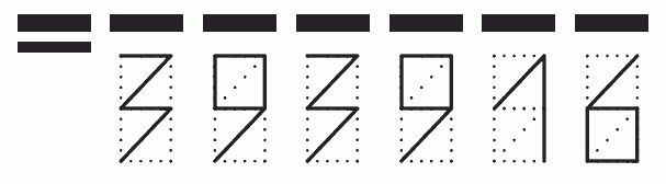 Пример заполнения индекса 393916