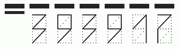 Пример заполнения индекса 393917