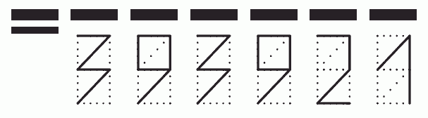 Пример заполнения индекса 393921