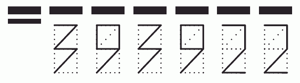 Пример заполнения индекса 393922