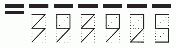 Пример заполнения индекса 393925