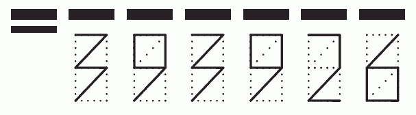 Пример заполнения индекса 393926