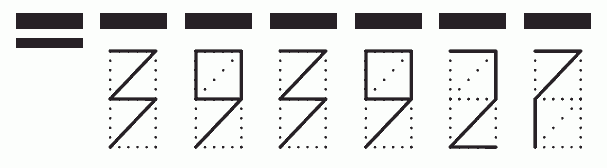 Пример заполнения индекса 393927