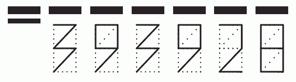 Пример заполнения индекса 393928