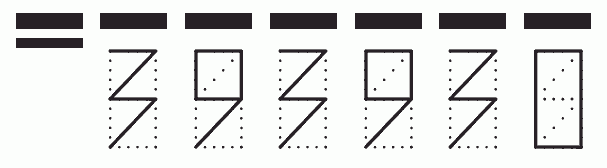 Пример заполнения индекса 393930