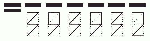 Пример заполнения индекса 393932