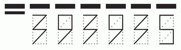 Пример заполнения индекса 393935