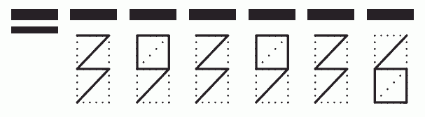 Пример заполнения индекса 393936