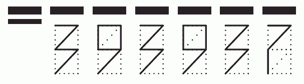 Пример заполнения индекса 393937